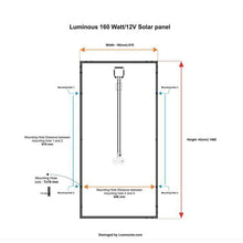 Load image into Gallery viewer, Luminous Solar Panel 165 Watt - 12 Volt